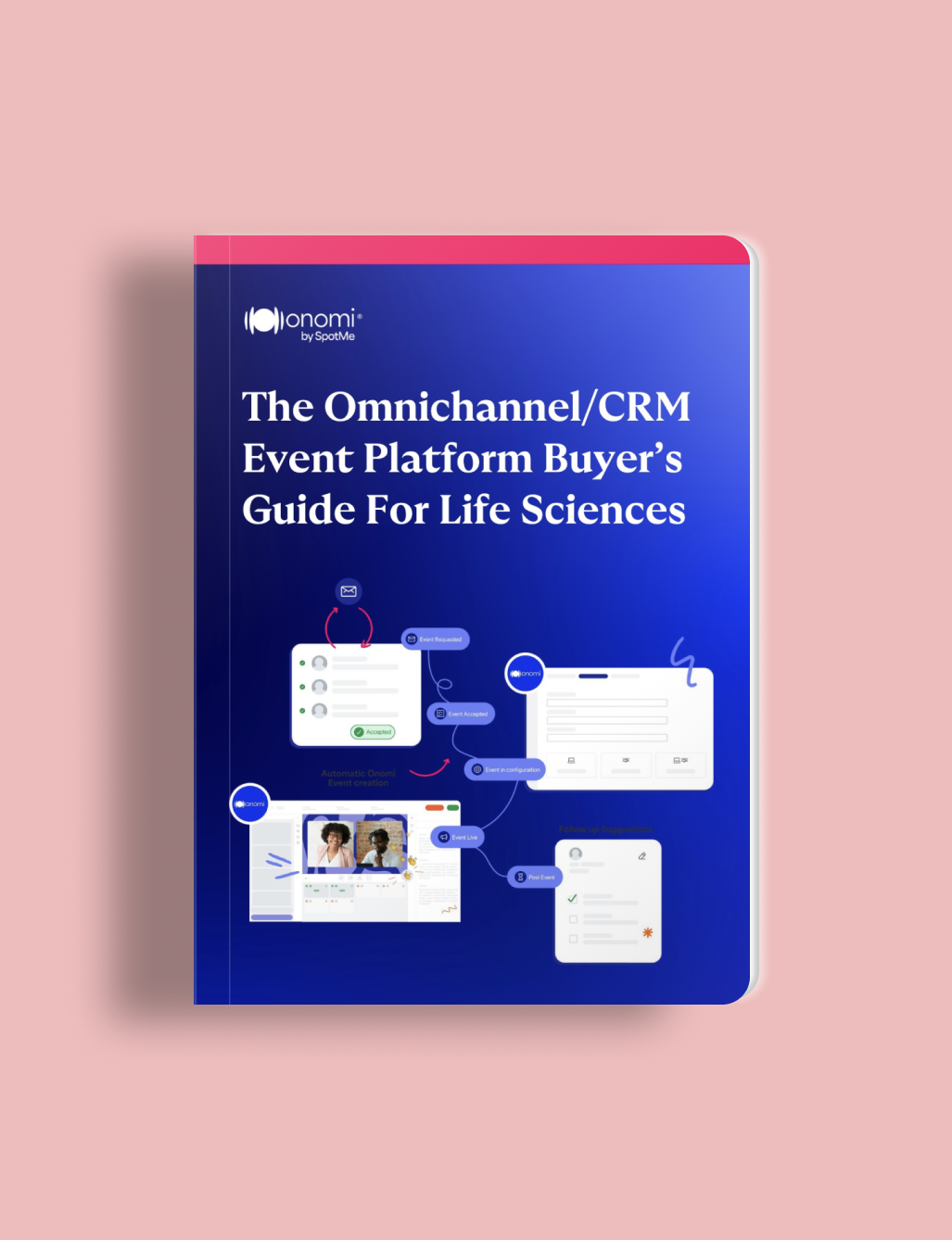 Omnichannel Buyers Guide